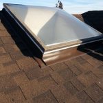 Skylight